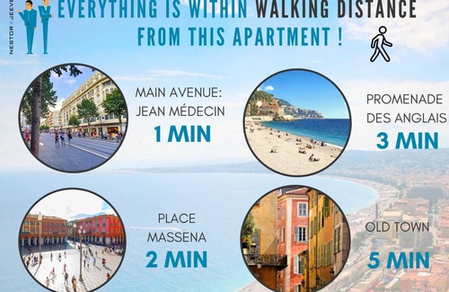 Jean-Medecin Apartment | 115 m² Apartment ∙ 2 bedrooms ∙ 4 guests
