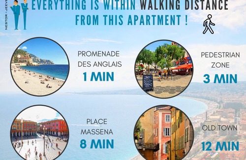 Nice City Centre Apartment | 28 m² Apartment ∙ 1 bedroom ∙ 2 guests