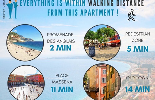 Nice City Centre Apartment | 33 m² Apartment ∙ 1 bedroom ∙ 2 guests