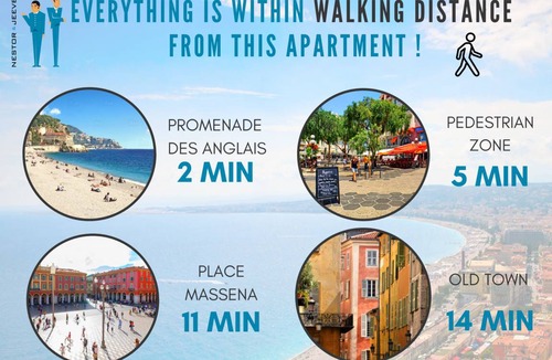 Nice City Centre Apartment | 33 m² Apartment ∙ 1 bedroom ∙ 2 guests