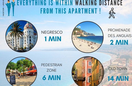Nice City Centre Apartment | 41 m² Apartment ∙ 1 bedroom ∙ 2 guests