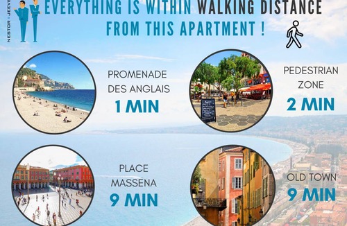 Nice City Centre Apartment | 85 m² Apartment ∙ 2 bedrooms ∙ 4 guests