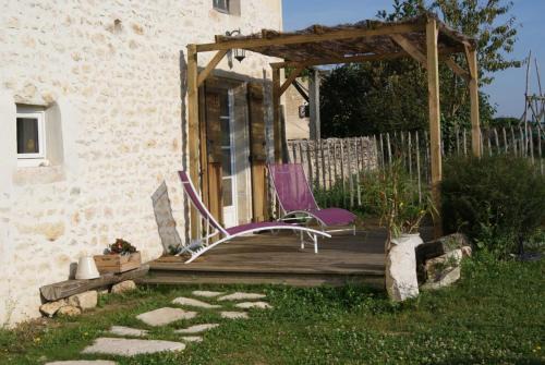 Le gîte de la roche in Antigny